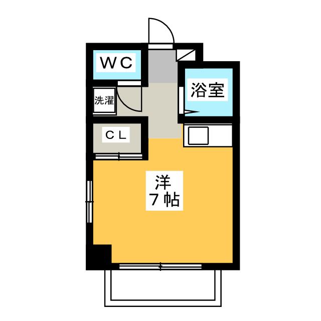 永田コーポの間取り