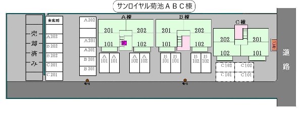 【サンロイヤル菊池　Ｂ棟のその他】