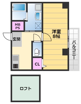 エヌエムスワサントオンズサウスの間取り