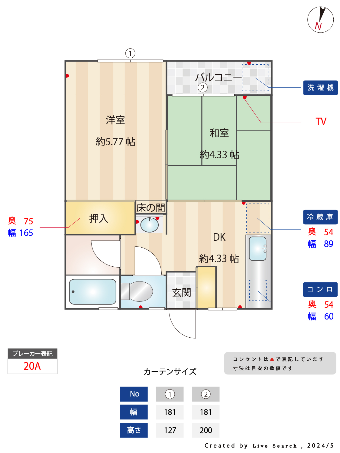 グリーンコーポの間取り