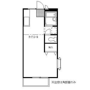 スプリングハイツの間取り