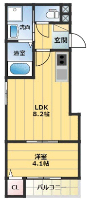 Ｌａ　Ｍａｉｓｏｎ和白東の間取り