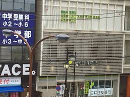 銀行　三井住友銀行 伊勢原支店（銀行）まで1068m