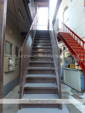 その他共有部分　その他共有部分