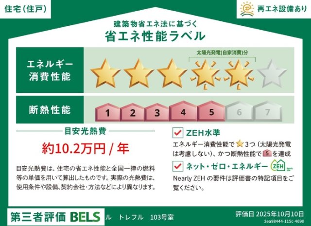 省エネ性能ラベル