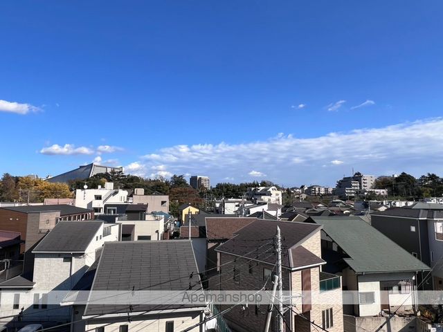 眺望　眺望