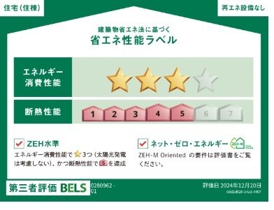 省エネ性能ラベル