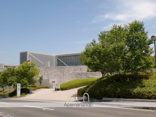 その他　狭山池博物館（その他）まで1650m