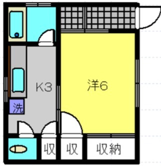 弥生荘の間取り写真