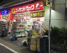 ドラックストア　サンドラッグ学芸大学駅前店（ドラッグストア）まで700m