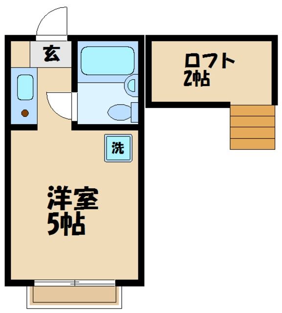 メゾンサワノスの間取り