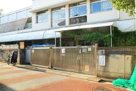 幼稚園・保育園　給田保育園（幼稚園・保育園）まで300m