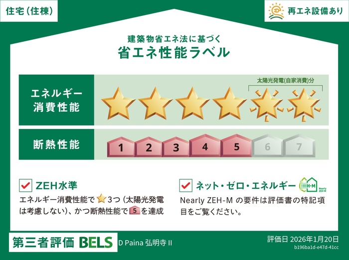 省エネ性能ラベル
