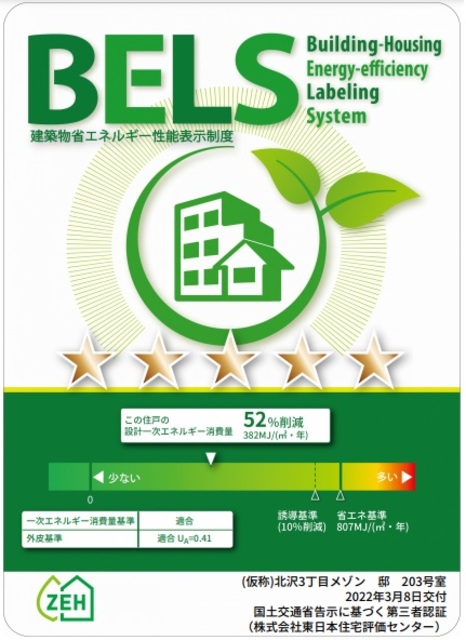 省エネ性能ラベル　このお部屋のエネルギー削減率です