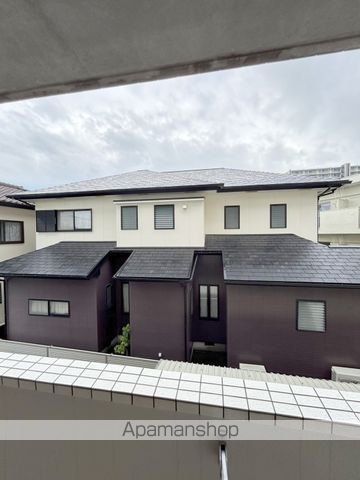 眺望　眺望