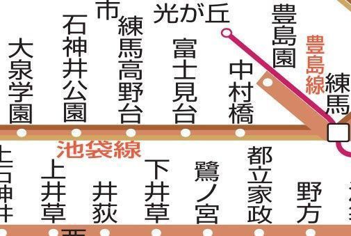 その他　☆路線図☆