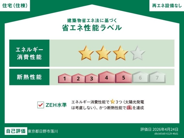 省エネ性能ラベル