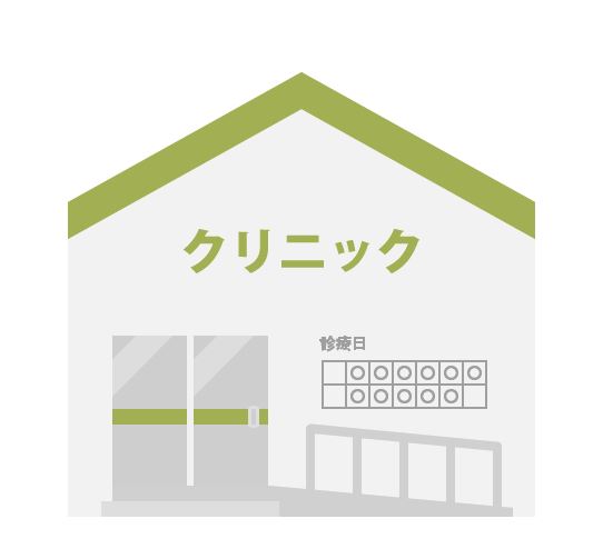 病院　林クリニック（病院）まで295m