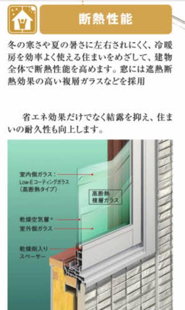 【アプレシスタ　ベレオのその他設備】