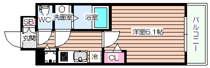 プレサンス京町堀ノースの間取り