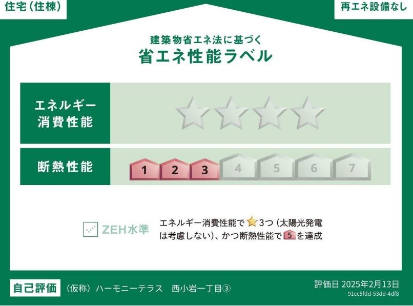 省エネ性能ラベル