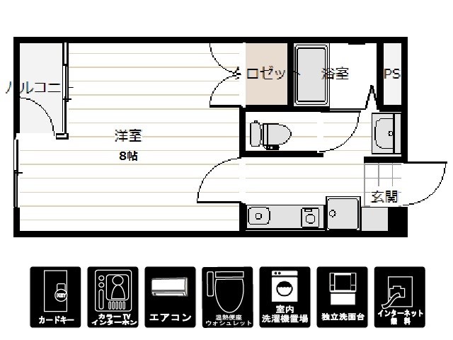 サカエビレッジの間取り写真