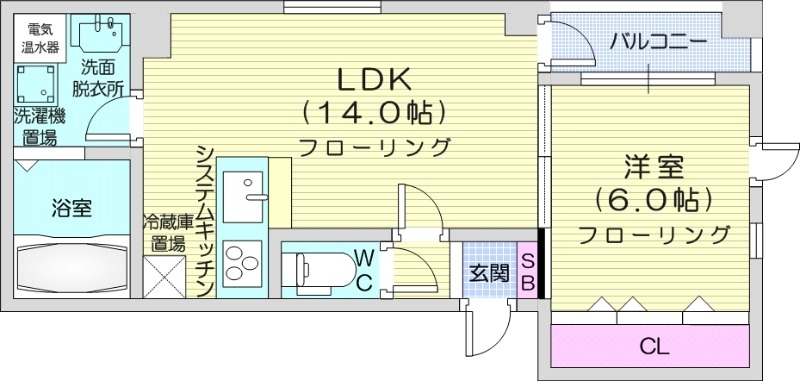 MODENA医大前の間取り