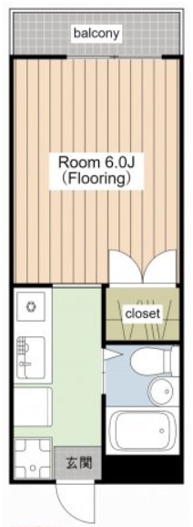 クレヨンハウスの間取り