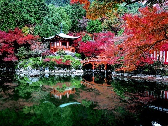 その他　醍醐寺（その他）まで400m