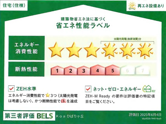 省エネ性能ラベル