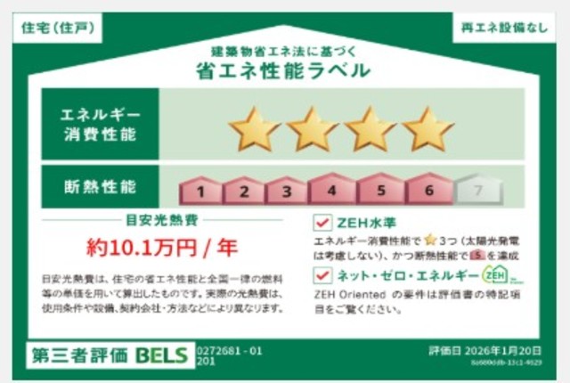 省エネ性能ラベル