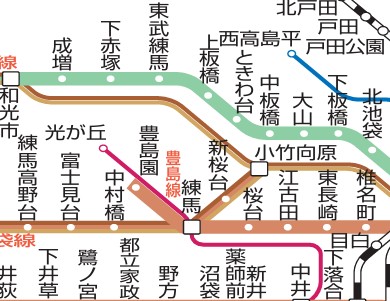 その他　☆路線図☆