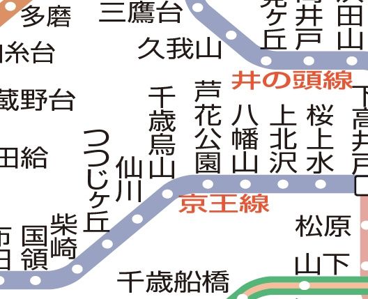 その他　☆路線図☆