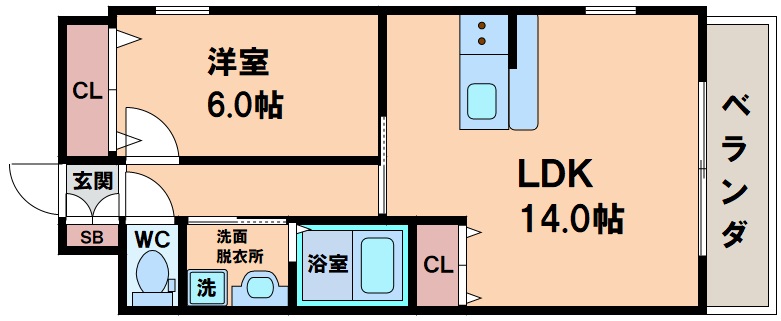 メゾンロイヤルKENの間取り写真