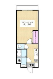 ＪＲ山手線 駒込駅 徒歩7分 5階建 築13年の間取り写真