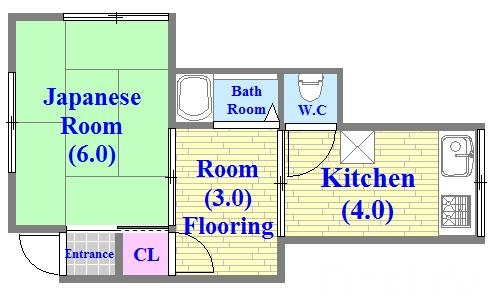 諏訪文化の間取り