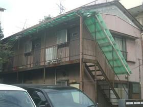 川崎市幸区遠藤町のアパートの建物外観