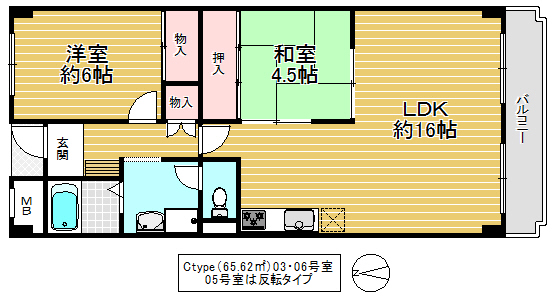 東大阪市楠根のマンションの間取り