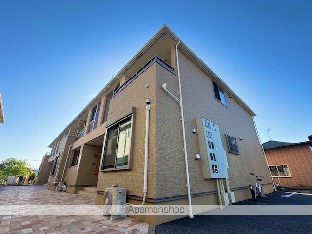 ホームセンター　ホームプラザナフコ彦根店（ホームセンター）まで1578m