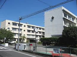 中学校　末広中学校（中学校）まで784m
