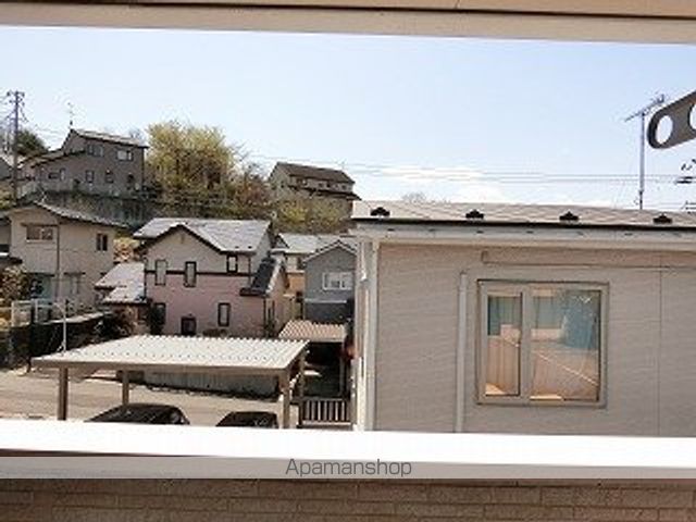眺望　眺望