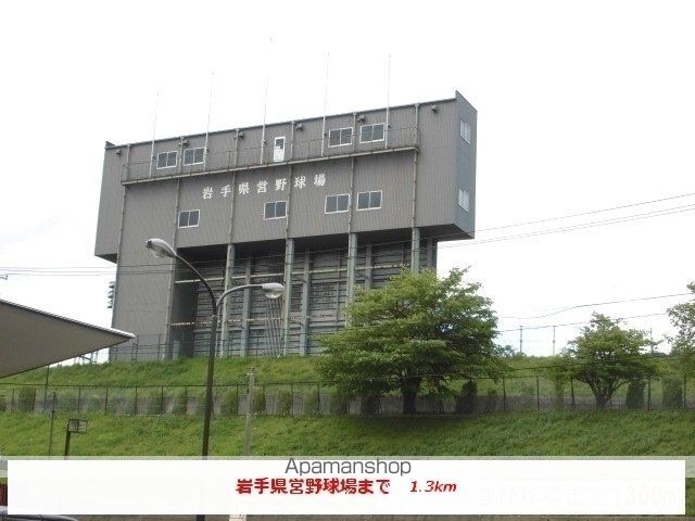その他　岩手県県営野球場（その他）まで1300m