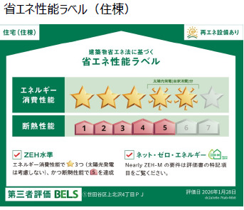 省エネ性能ラベル