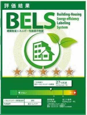 省エネ性能ラベル
