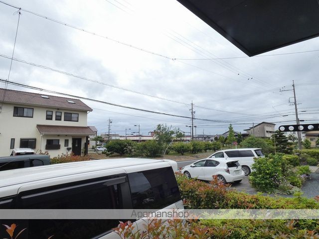 眺望　眺望