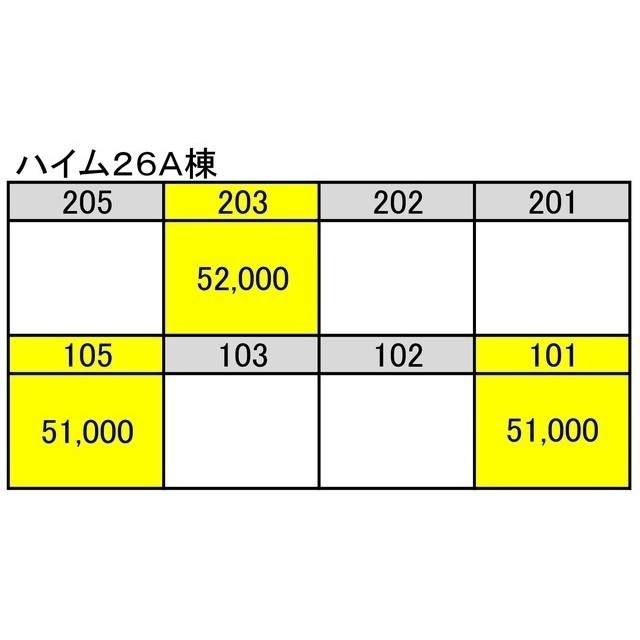 その他　空室情報