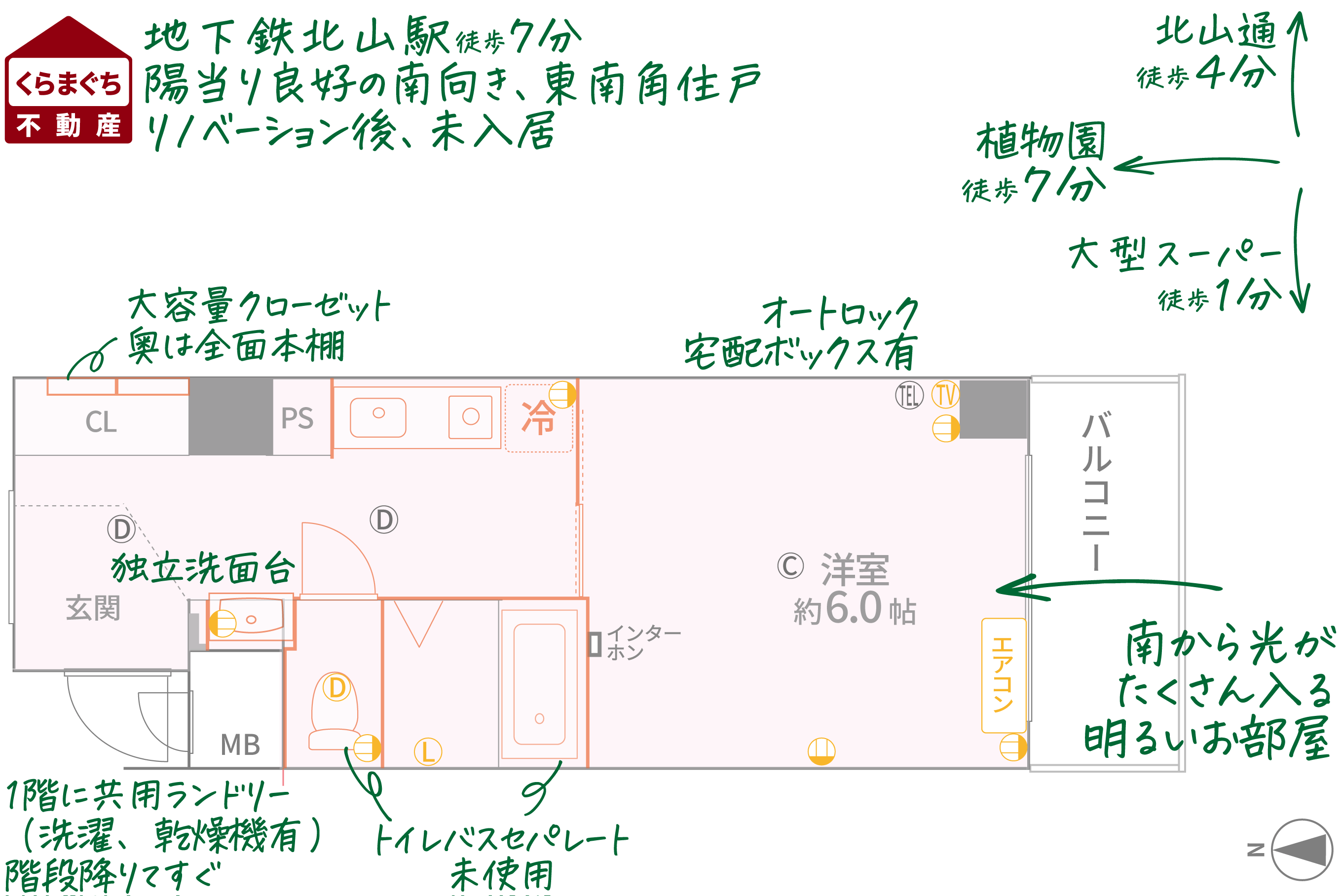 コスモエル下鴨の間取り