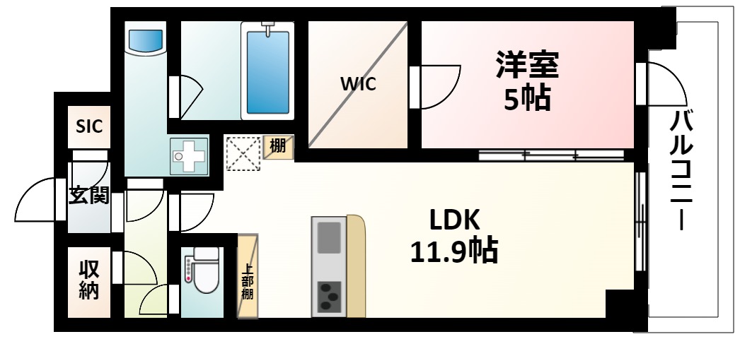 リッツ新大阪プレミアムの間取り