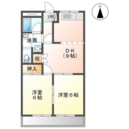 グリーンピアの間取り