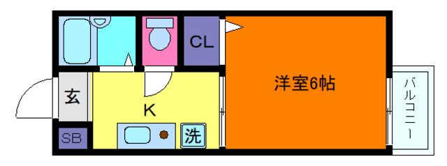 メゾンルナの間取り